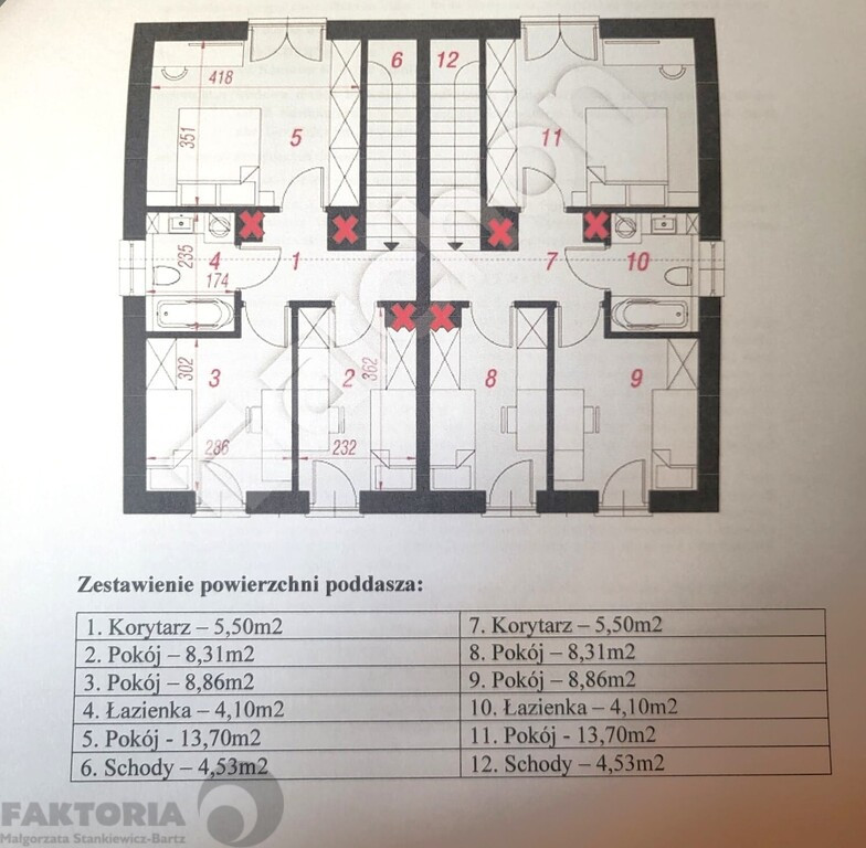 Dom Sprzedaż Grzędzice