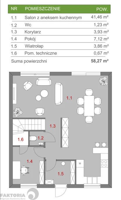 Dom Sprzedaż Wołczkowo