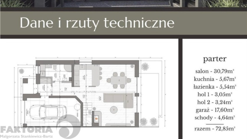 Dom Sprzedaż Dobra Biedronki