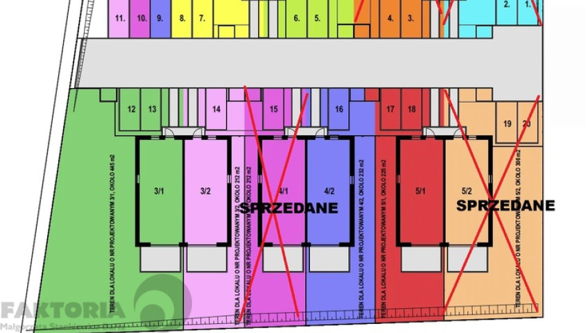 Dom Sprzedaż Dołuje